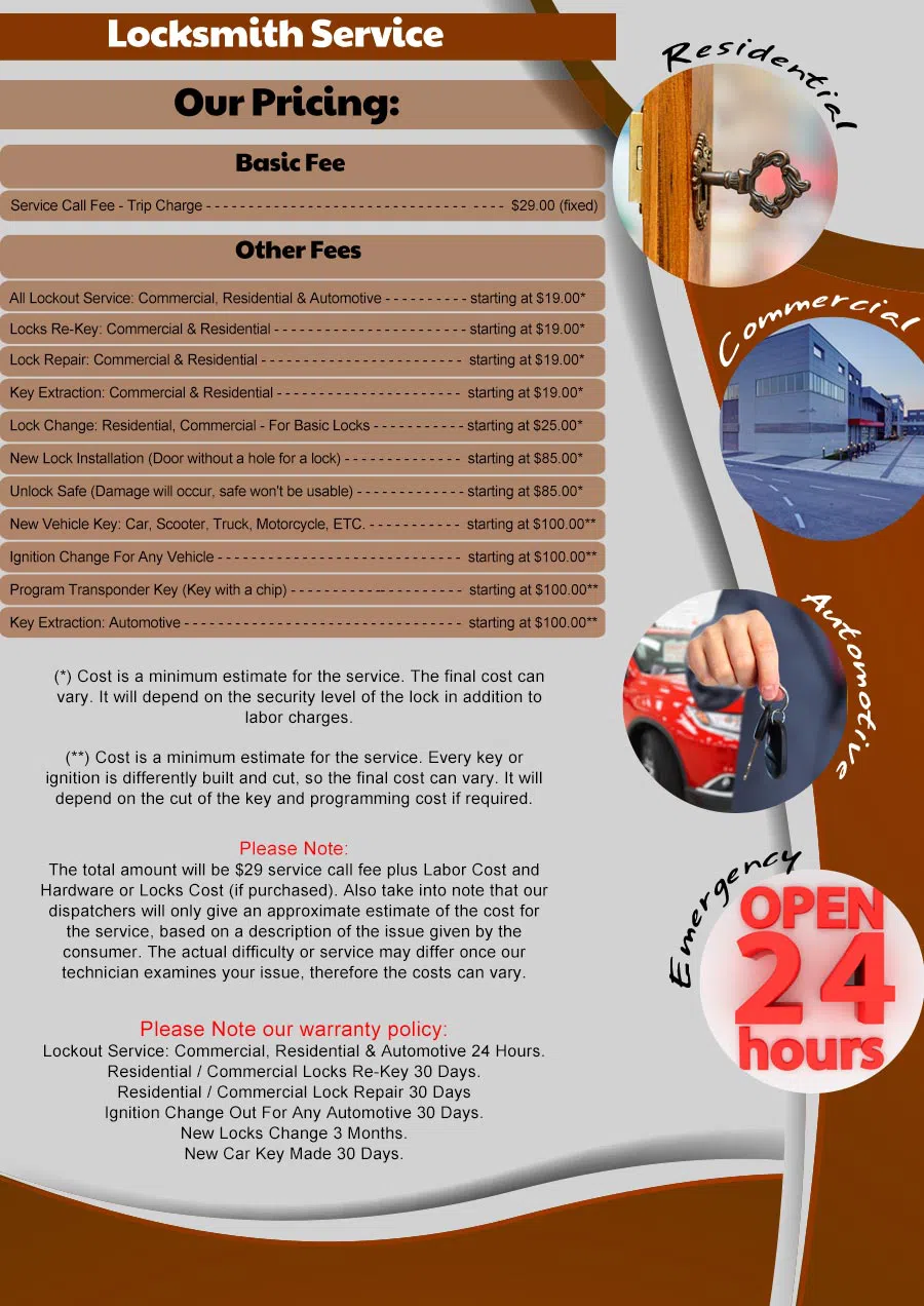 Locksmith Key Shop Springfield Township, NJ 973-864-3119